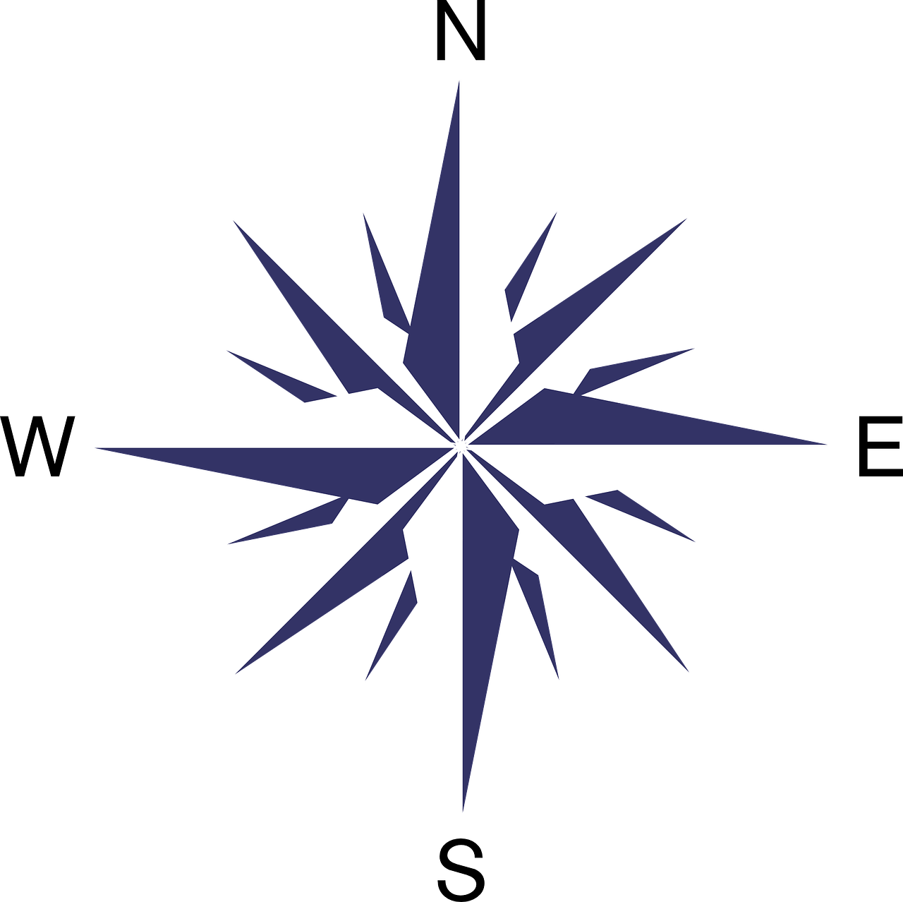 Compass